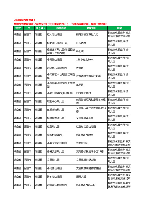 2020新版湖南省岳阳市湘阴县幼儿园工商企业公司商家名录名单黄页联系方式电话大全67家