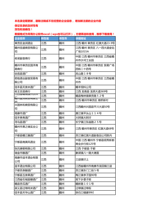 2020新版江西赣州白酒企业公司名录名单黄页联系方式大全81家