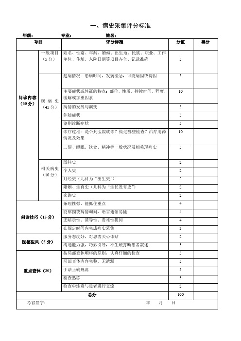 临床医生技能考核(四大穿刺)评分标准