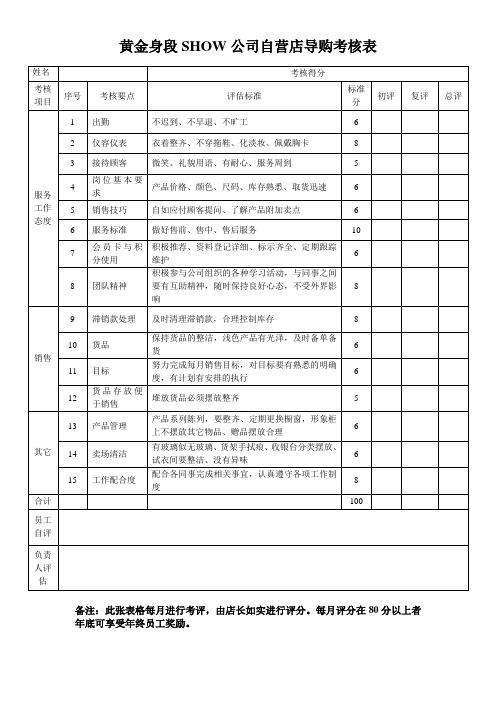 导购考核表