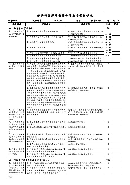 妇产科医疗质量评价体系与考核标准