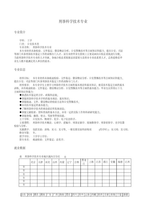 刑事科学技术专业