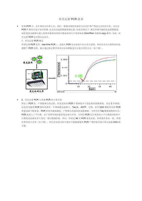 免疫荧光基础