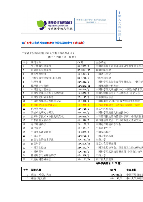 广东省卫生系列高级职称评审论文期刊内科专业参考目录(试行)-