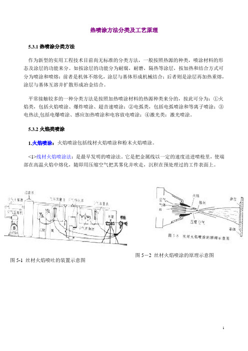 热喷涂方法分类及工艺原理