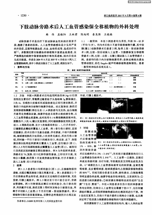 下肢动脉旁路术后人工血管感染保全移植物的外科处理