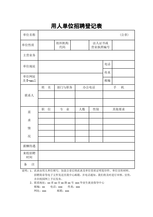 最新某某高校用人单位招聘登记表模板