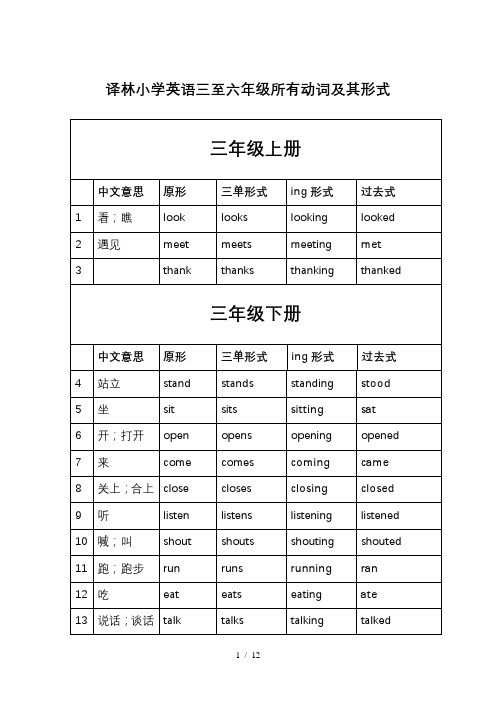 英语三至六年级所学动词和形式总复习