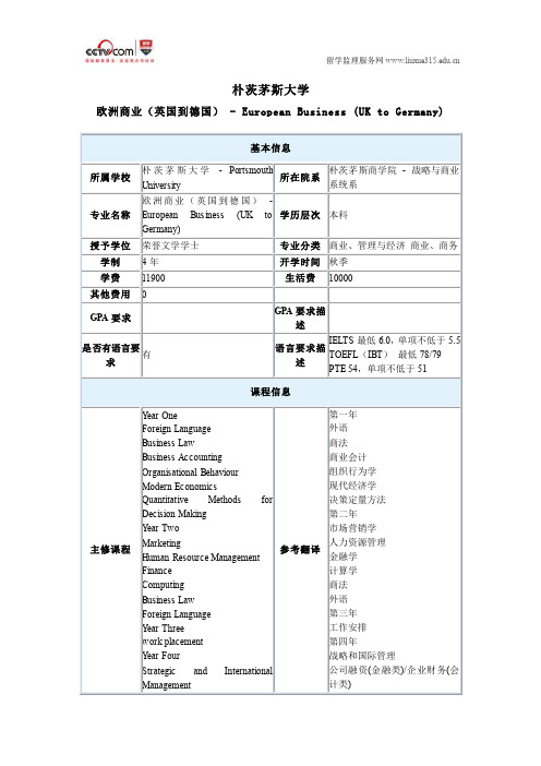 朴茨茅斯大学欧洲商业(英国到德国)本科