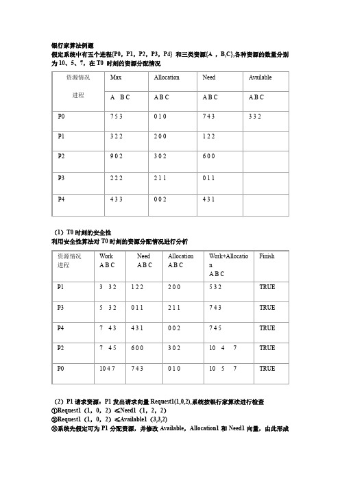 (完整word版)银行家算法例题