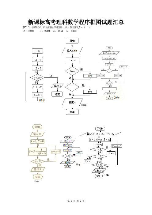 新课标高考理科数学程序框图试题汇总