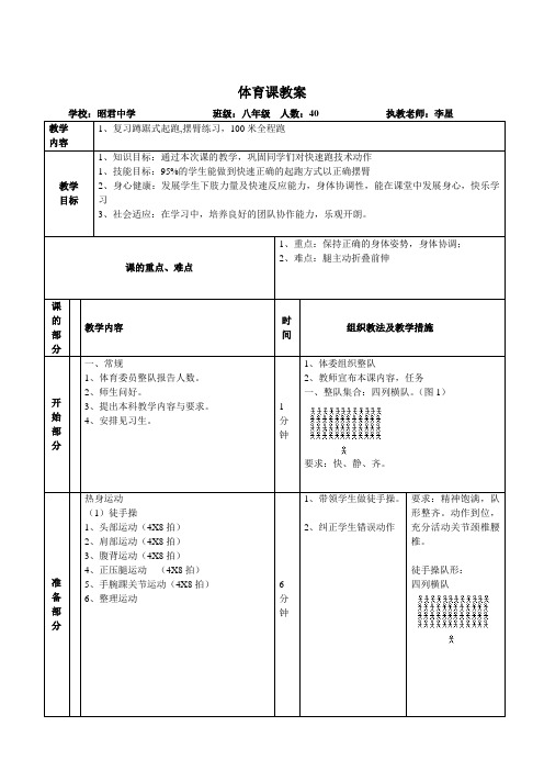 (完整word版)体育课教案模板