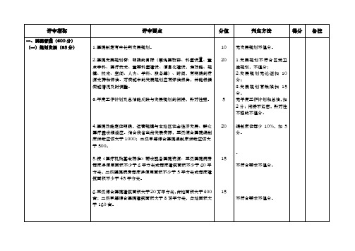 四川省老年病专科医院评审标准(XXXX版)正文