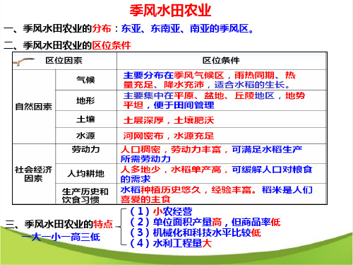 高中地理课件-3.1.4 商品谷物农业