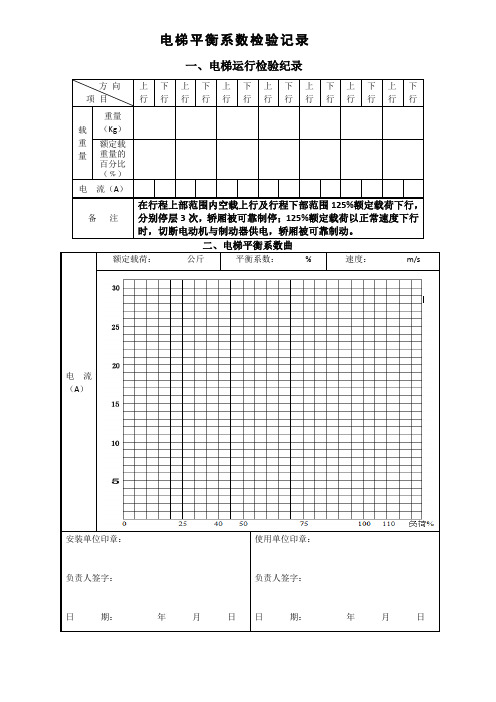 电梯平衡系数检验记录