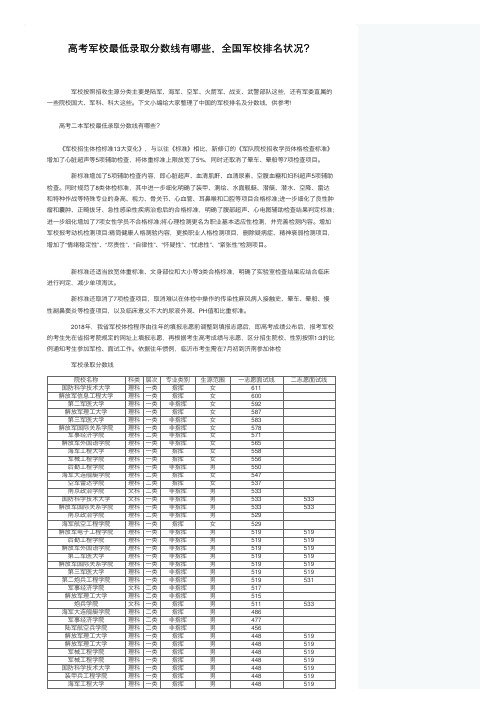 高考军校最低录取分数线有哪些，全国军校排名状况？