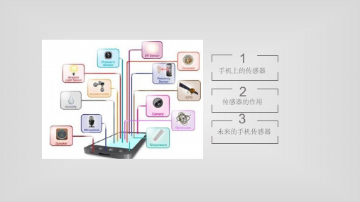 手机传感器PPT