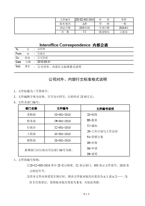 公司往来公函模板说明