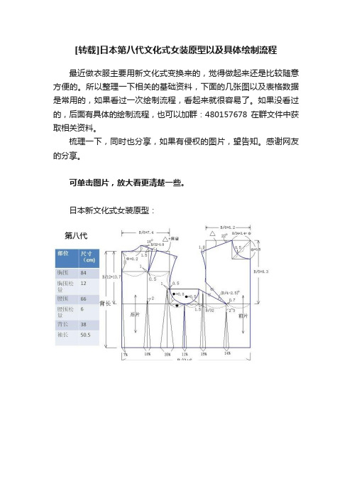 [转载]日本第八代文化式女装原型以及具体绘制流程