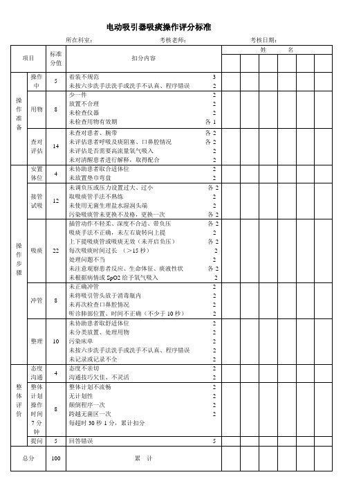 电动吸引器吸痰操作评分标准