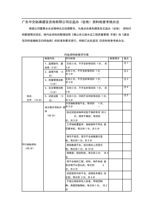 内业资料检查考核办法