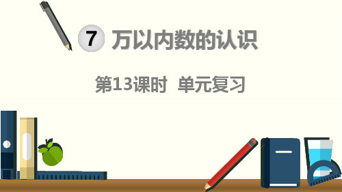 二年级下册数学单元复习ppt(人教版)(27张)标准课件