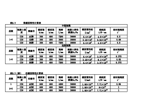 新框架梁柱截面特征