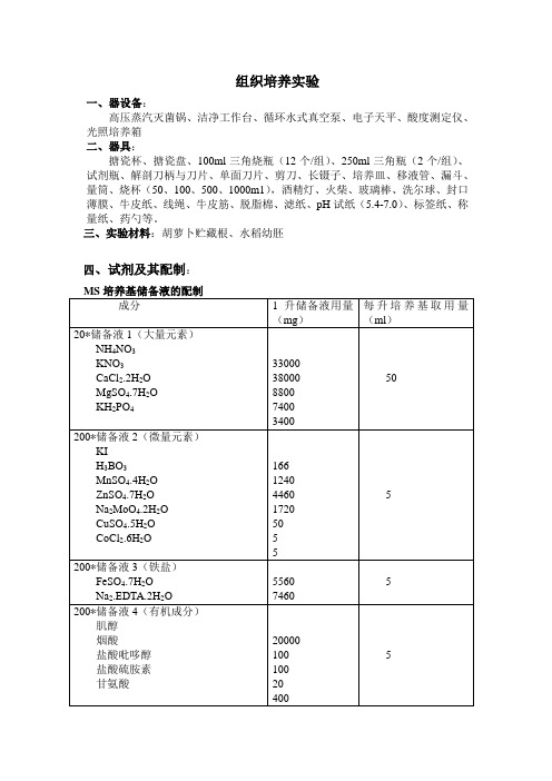 组织培养实验