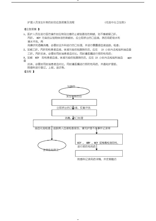 护理人员发生针刺伤时的应急预案及流程