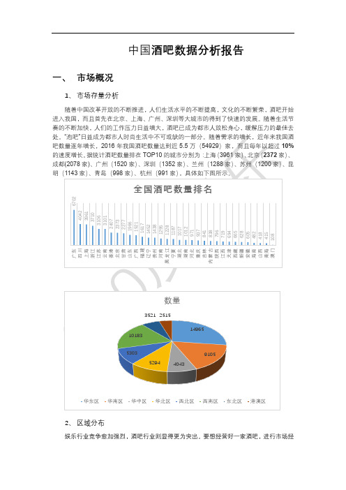 2016年中国酒吧数据分析报告