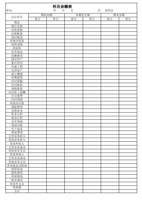 财务会计科目余额汇总表格试算平衡表