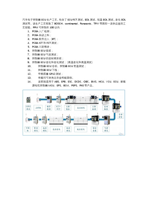 汽车电子控制器ECU生产下线EOL测试ECU老化EOL测试方案