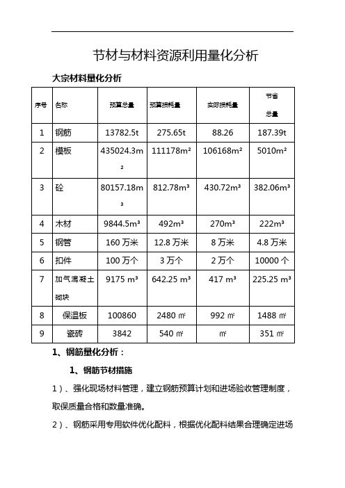 节材与材料利用量化分析报告