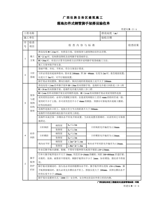 脚手架、临时用电、施工机具验收单表格