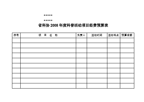 省科协2008年度科普活动项目经费预算表