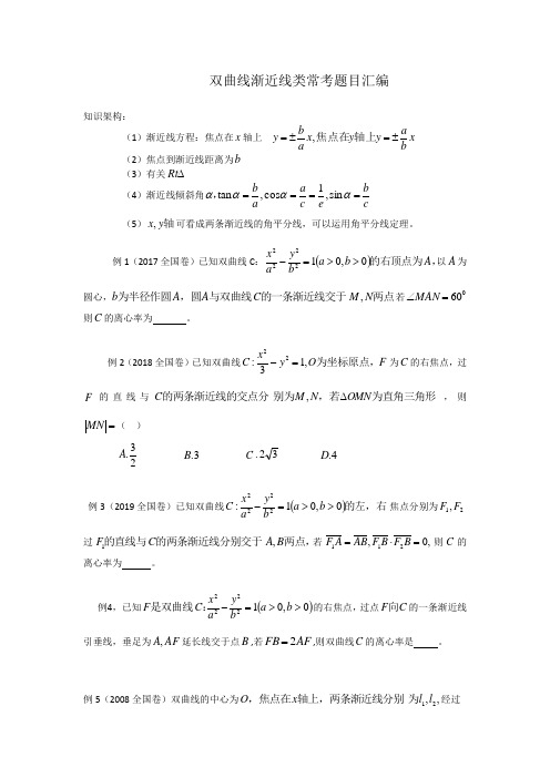 双曲线渐近线有关的经典好题