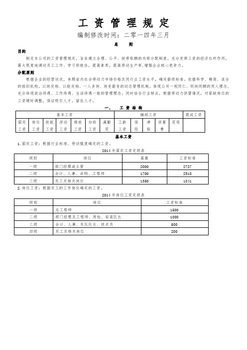 2014工资管理规定