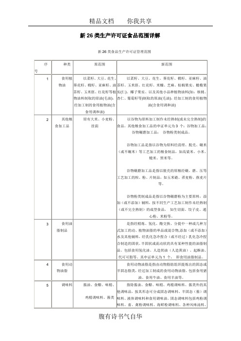 新26类生产许可证食品范围详解