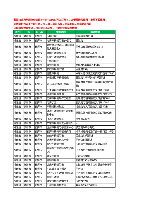 新版福建省泉州市石狮市不锈钢工商企业公司名录名单大全53家