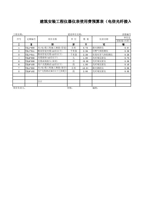 建筑安装工程仪器仪表使用费预算表