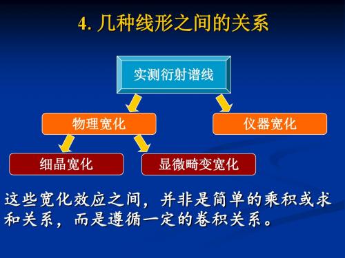 几种线形之间的关系