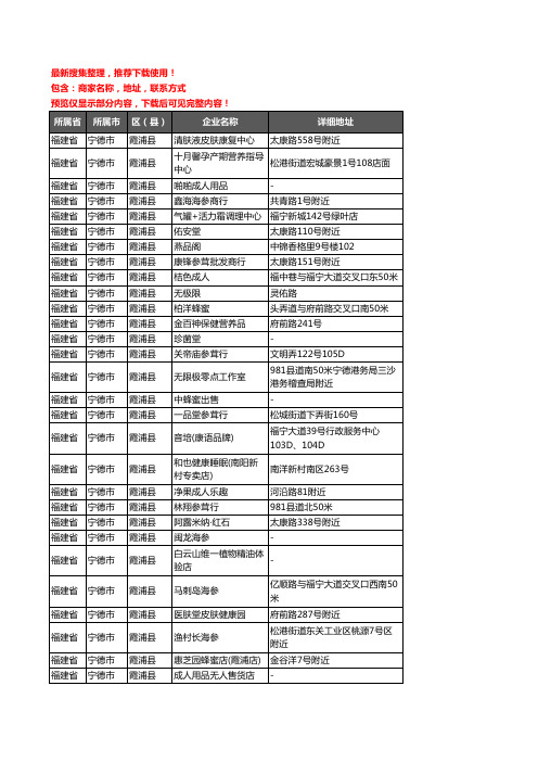 新版福建省宁德市霞浦县保健品企业公司商家户名录单联系方式地址大全89家