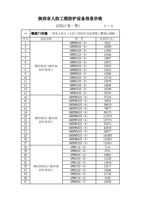 2014人防防护设备信息价(定稿)