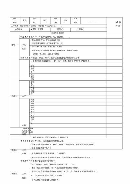 电商各岗位KPI绩效考核表与工作职责