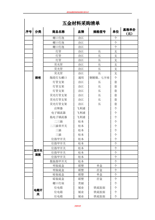 五金材料采购清单