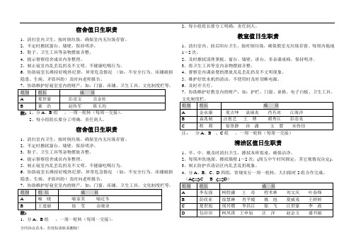 宿舍值日生职责