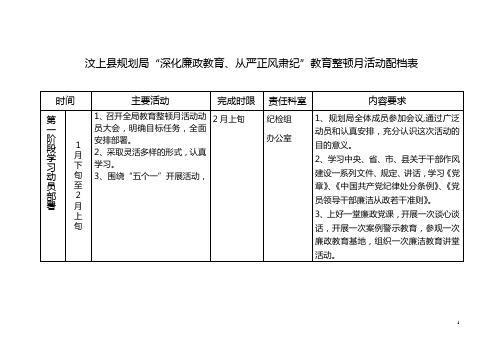 规划局“深化廉政教育、从严正风肃纪”教育整顿月活动工作配档表