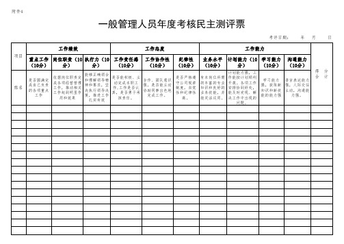 一般管理人员年度考核民主测评票