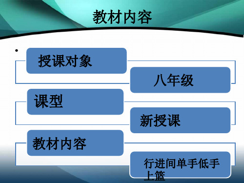 篮球行进间运球单手低手投篮