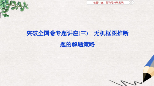 高考化学总复习专题4硫氮和可持续发展突破全国卷专题讲座三无机框图推断题的解题策略课件苏教版